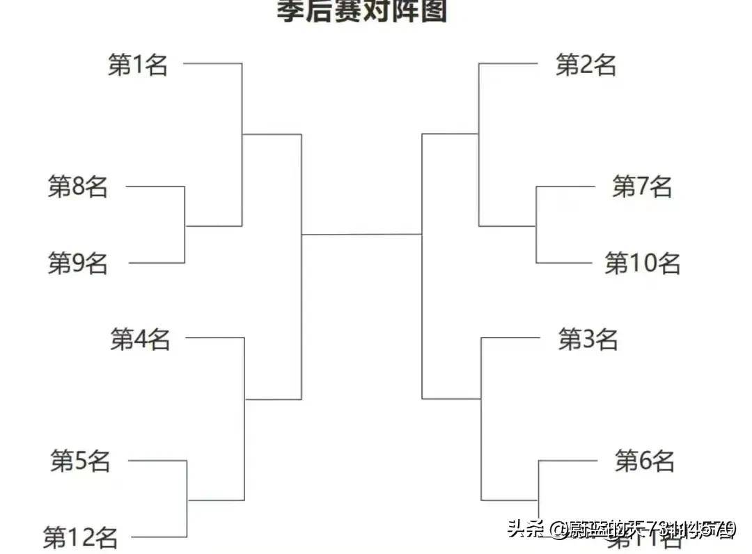 赛后巴黎圣日耳曼战术微调——CBA季后赛节点到来,目标明确,训练强度明显提升的简单介绍-爱游戏大陆