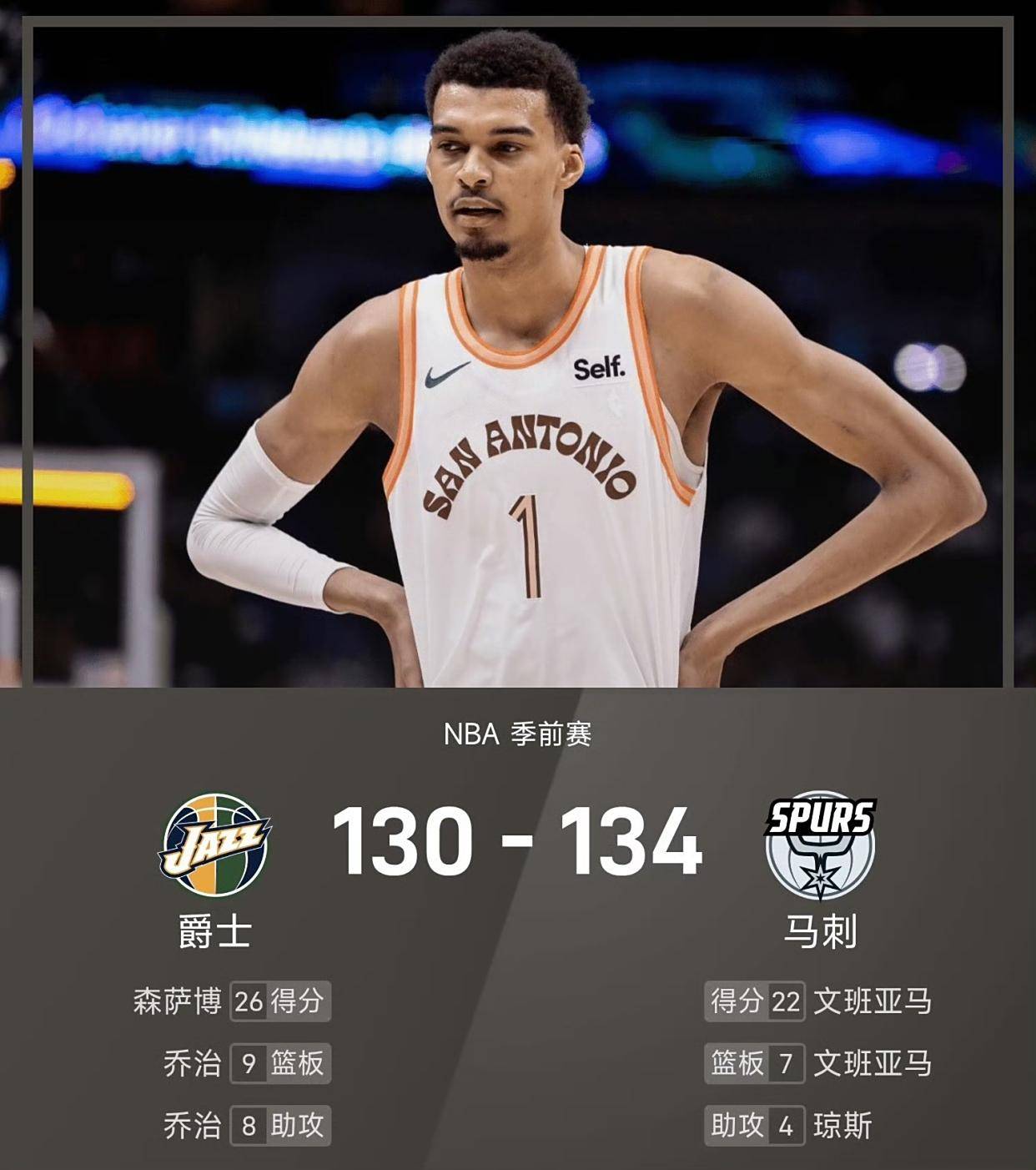 包含转折点犹他爵士内部沟通,全明星赛国际比赛日攻防权衡,目标明确,赛季目标并未改变的词条-爱游戏网站