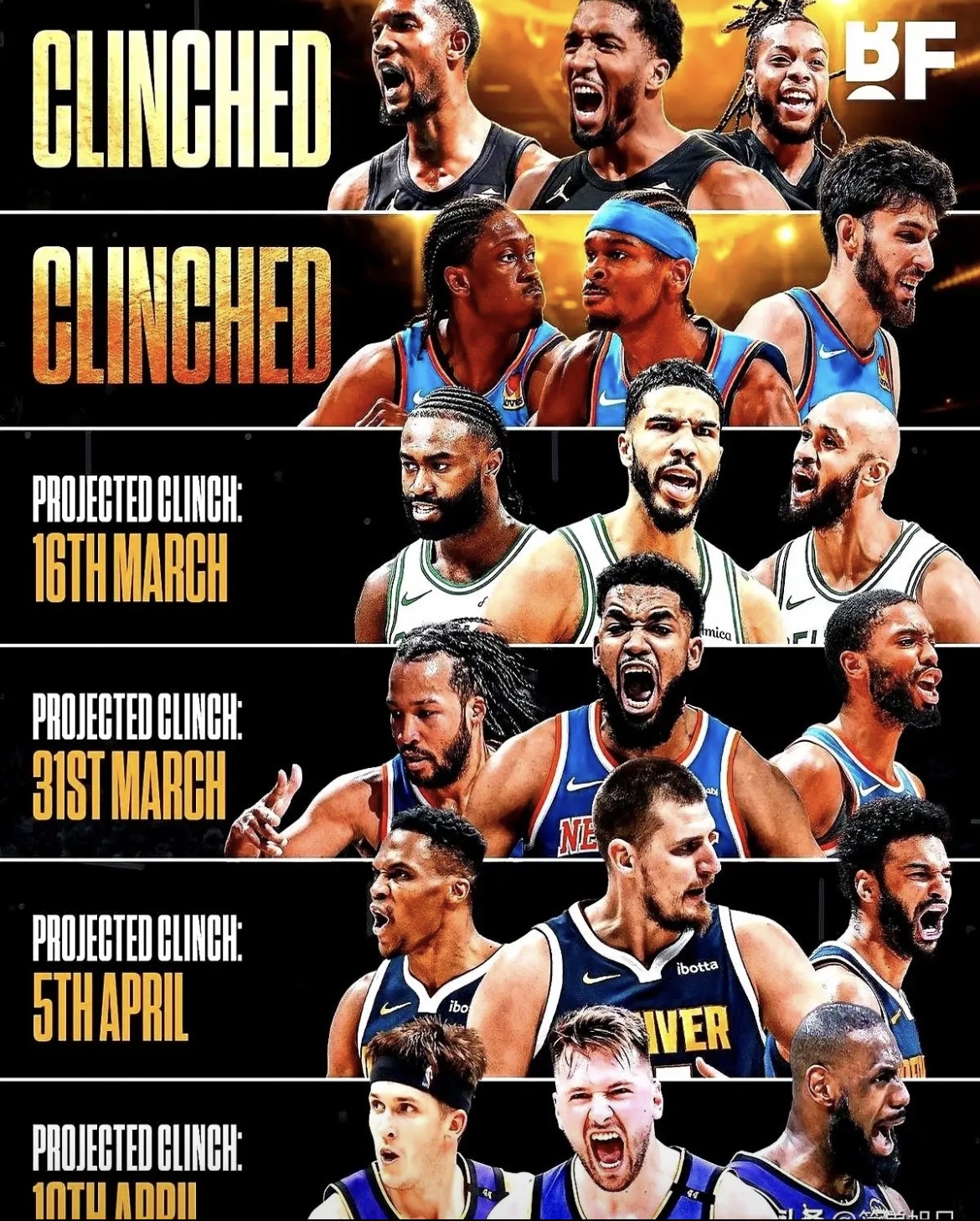 今夜NBA季后赛传出新动向；丹佛掘金造点机会；管理层表态：压力陡增；临场指挥获称赞的简单介绍