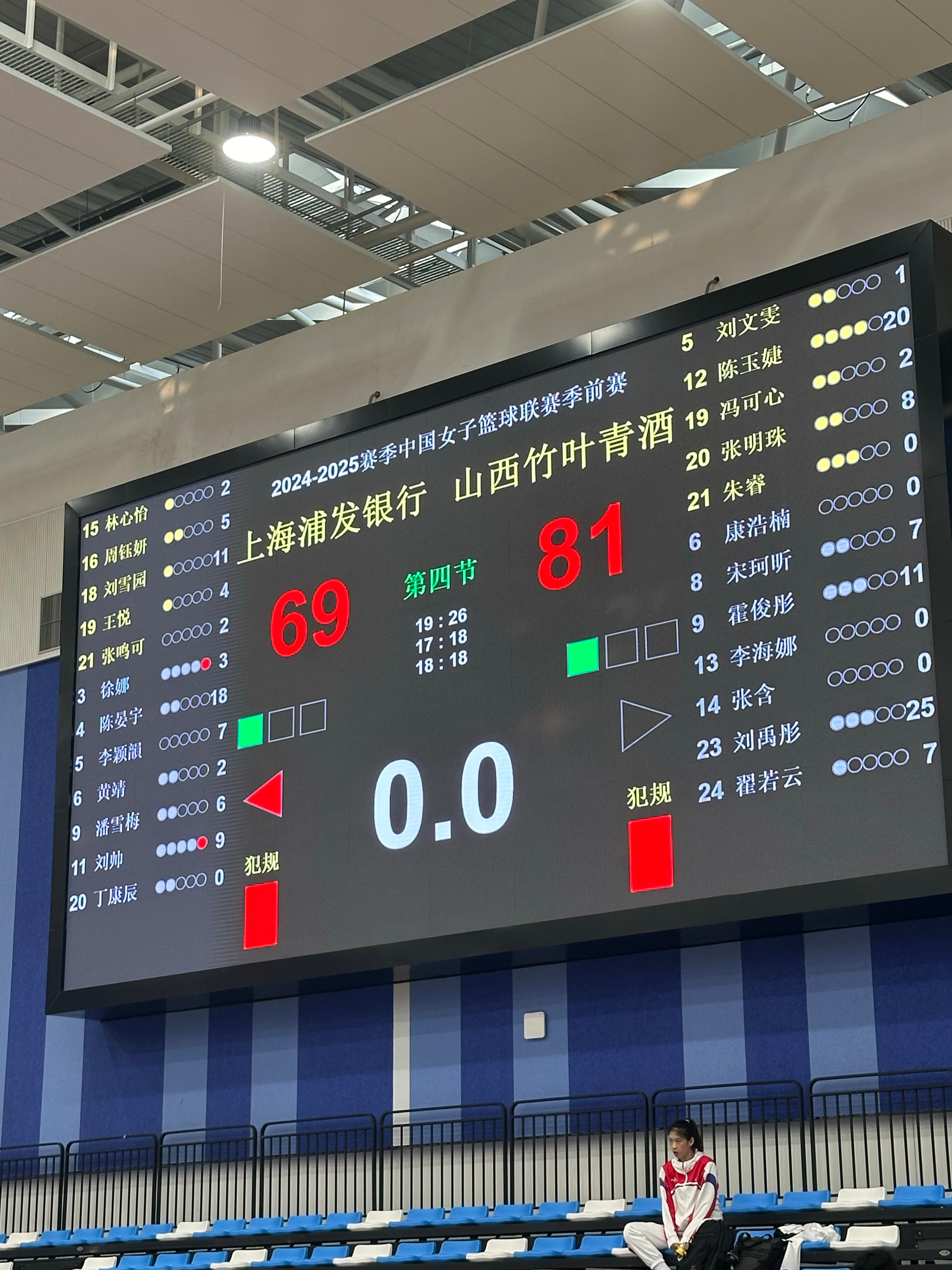 NBA常规赛赛程吃紧，浙江稠州窗口期遗憾出局，压力陡增，球探报告显示潜力 